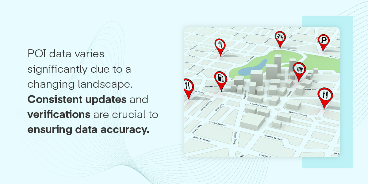 Guide To Point Of Interest Data dataplor